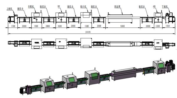China SMT full-process intelligent surface mount welding production line (loading board + printing + SPI + surface mount + reflow soldering + AOI + unloading board) factory