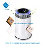 High Efficiency UV UVC LED Chips 3535 265nm 275nm For Air Water Purifier