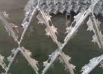 CBT 65 Razor Blade Wire Fence Hot Dipped Galvanized 0.5mm Thickness