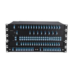 China 1U 2Slot DWDM OADM LGX Chassis DWDM MUX DEMUX Telcordia 8CH GR 1221 Standard factory