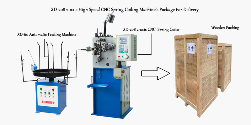 Machine's Package For Delivery