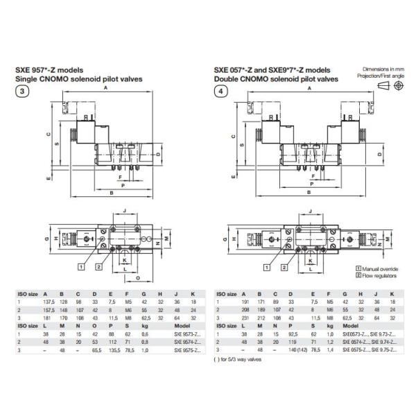 Electrical plugs SXE9573-Z70-00K Actuation:Sol/Air spring Series:ISO Star Manual Override:Push only