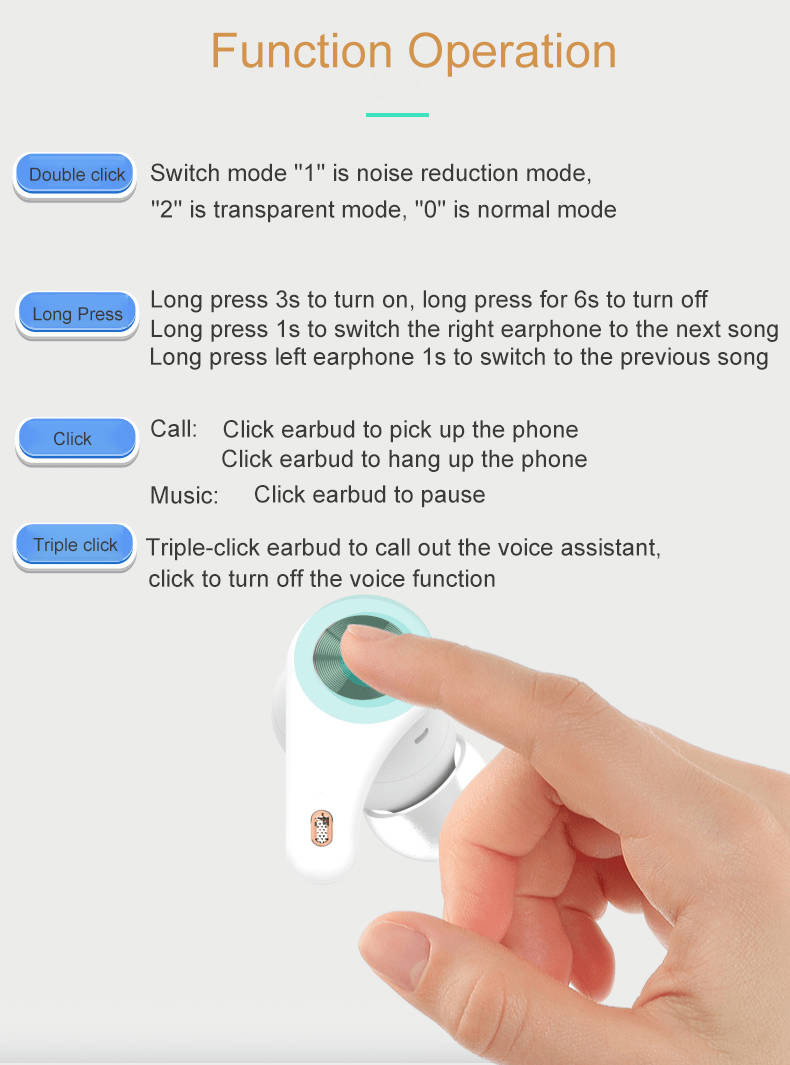 ANC True Wireless Earphones Noise Reduction Double Wireless Charging No Delay