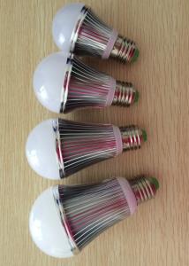 China B22/E27 5W led bulb light for home using factory