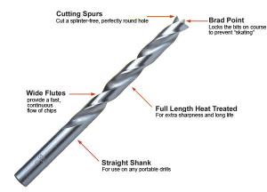 China HSS Brad Point Wood Drill Bits 3mm-13mm , Plywood / Hardwood Drill Bits factory