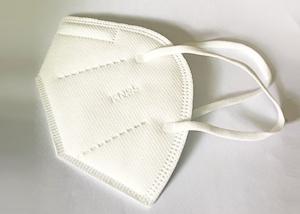 China Dust Proof KN95 Face Mask N95 Mask Pm 2.5 No Stimulus To Human Skin factory