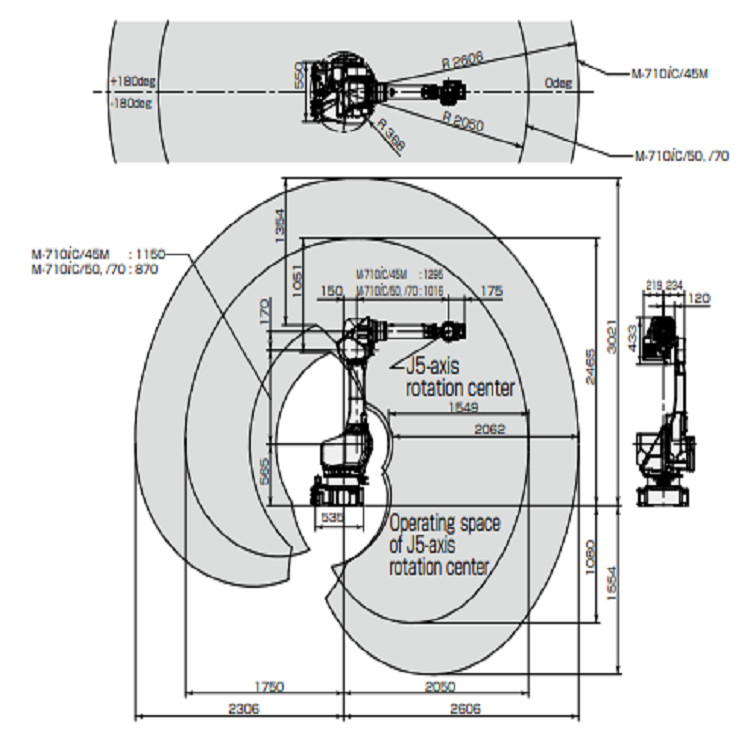 Industrial 6 Axis Fanuc Robot Arm M-710iC With Big Payload Gripper And CNGBS Dresspack
