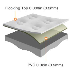 air mattress