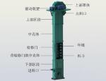 Heavy Duty Industrial Bucket Chain Conveyor Hoisting System PLC Control Conveyor