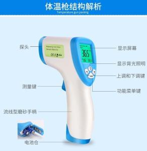 China Non Contact Infrared Temperature Gun / Ir Thermometer Non Contact Forehead Thermometer factory