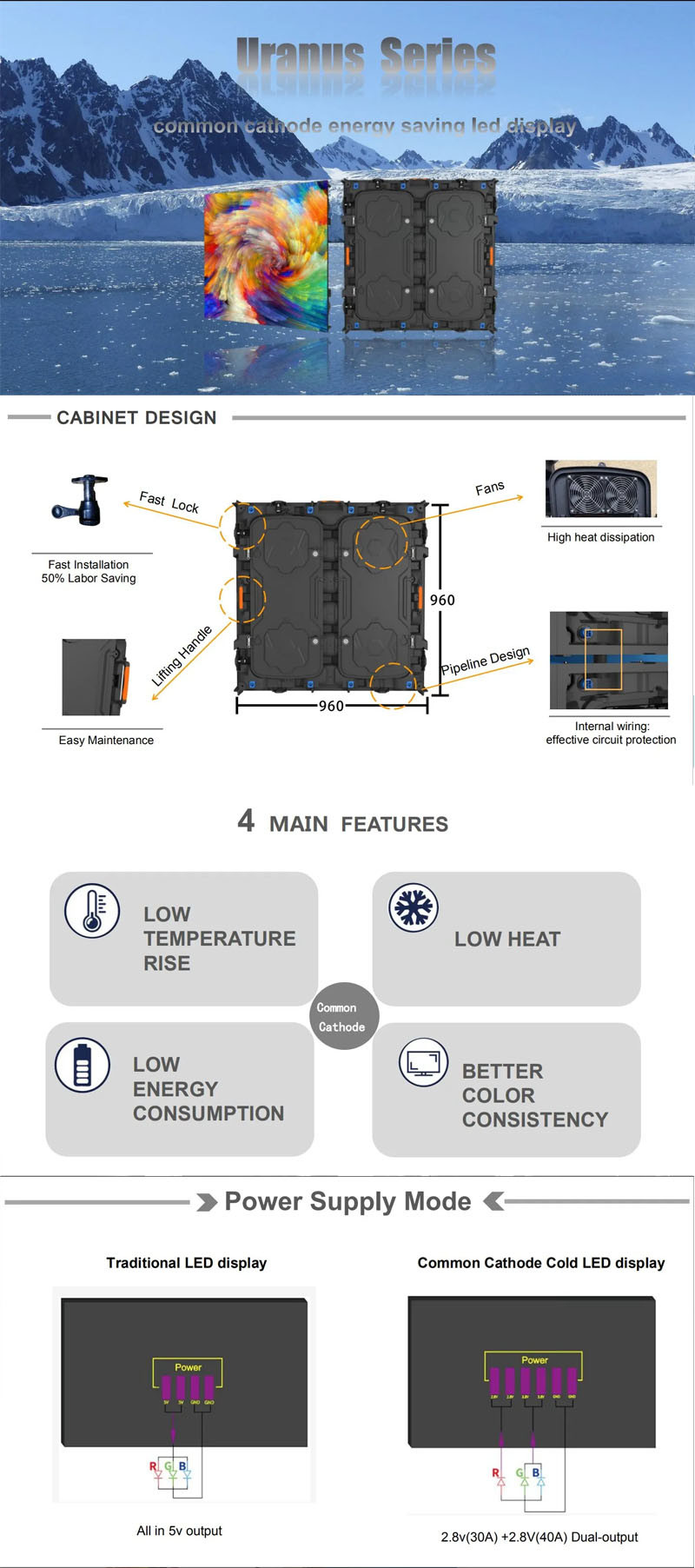 SMD3535 Outdoor Led Display Screen P4 P5 P6 P10 Free HD Video