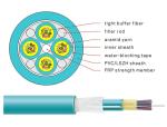 PVC/LSZH Outer Jacket Aqua Color Indoor Single Mode Multimode Optical Fiber