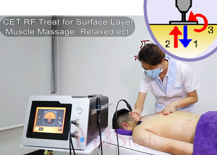 Indiba Diatermia Diathermy Pain Tecar Therapy Machine