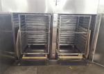 High Temperature Iso9001 Industrial Hot Air Oven machine 0.45-1.8kw