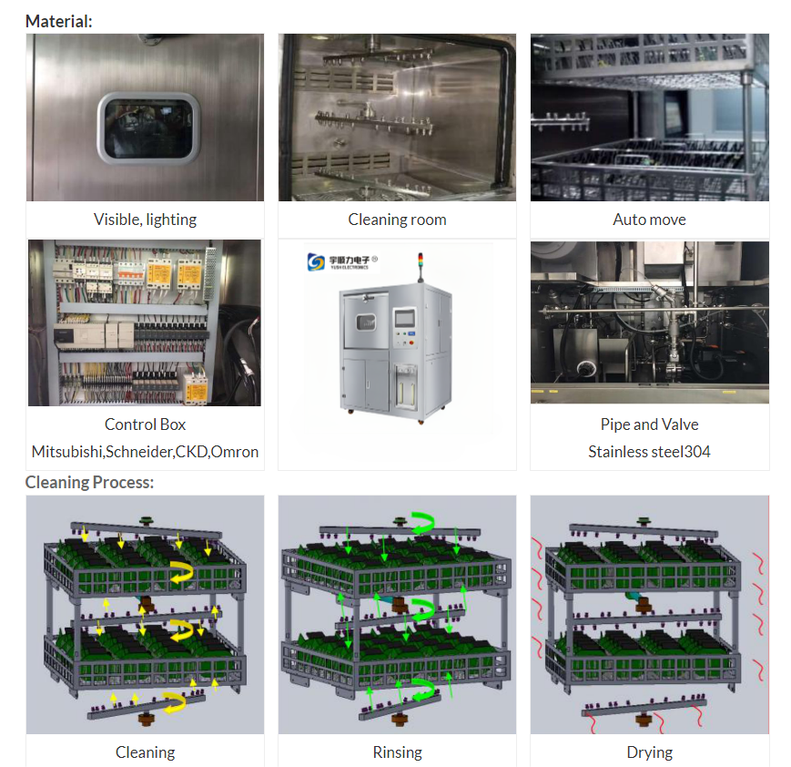 YS-5600 PCBA Cleaning Machine specifications diagram