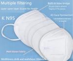 Ffp2 Pm2.5 Kn95 Face Mask Folding Respirator 4 Layer Disposable Medical
