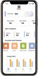 Intelligent Report Management System IOT 4G Ethernet OEM ODM