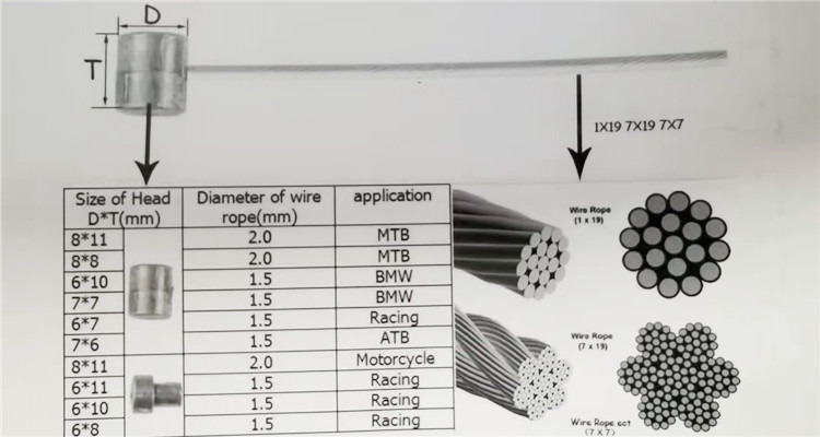YUCHENG Automotive Inner Wire Cable Stainless Steel High Strength