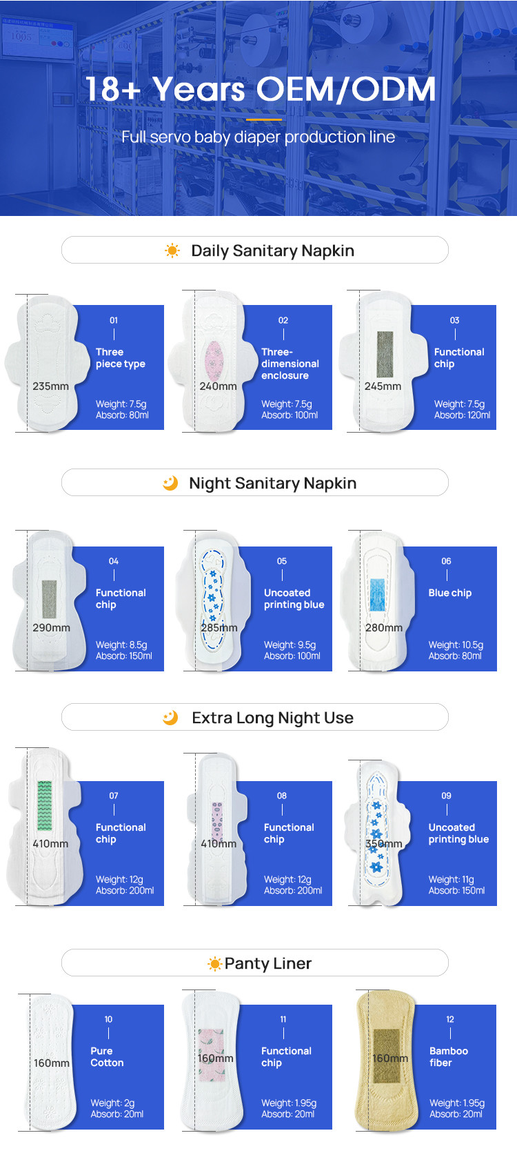 Grade A Women Pads Disposable Women Anion Sanitary Napkin