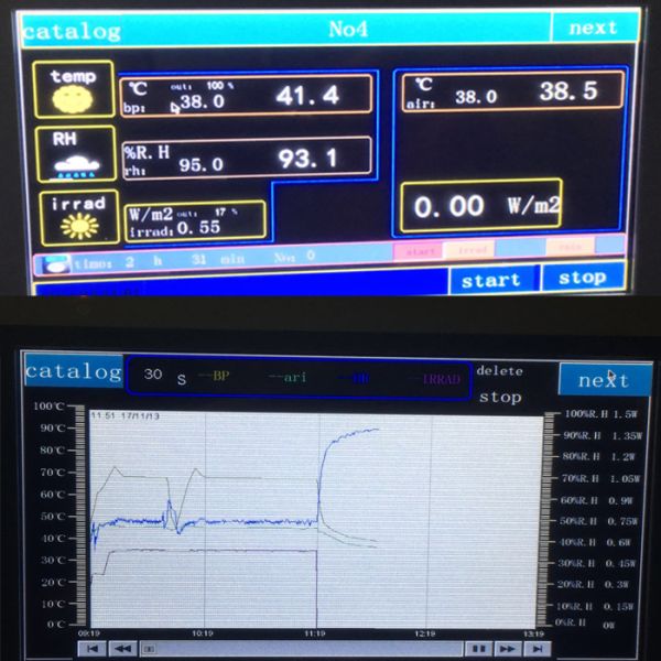 Liyi Xenon Lamp Aging Tester Led Solar Simulator Xenon Climatic Test Chamber Solar Simulator With Standard of RH ISO105B02