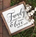 Family Love Words Wood Signs Home Decor , Personalized Wooden Signs For Home