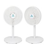 NO App-Controlled Plastic Pedestal Fan The Game-Changer for Air Circulation
