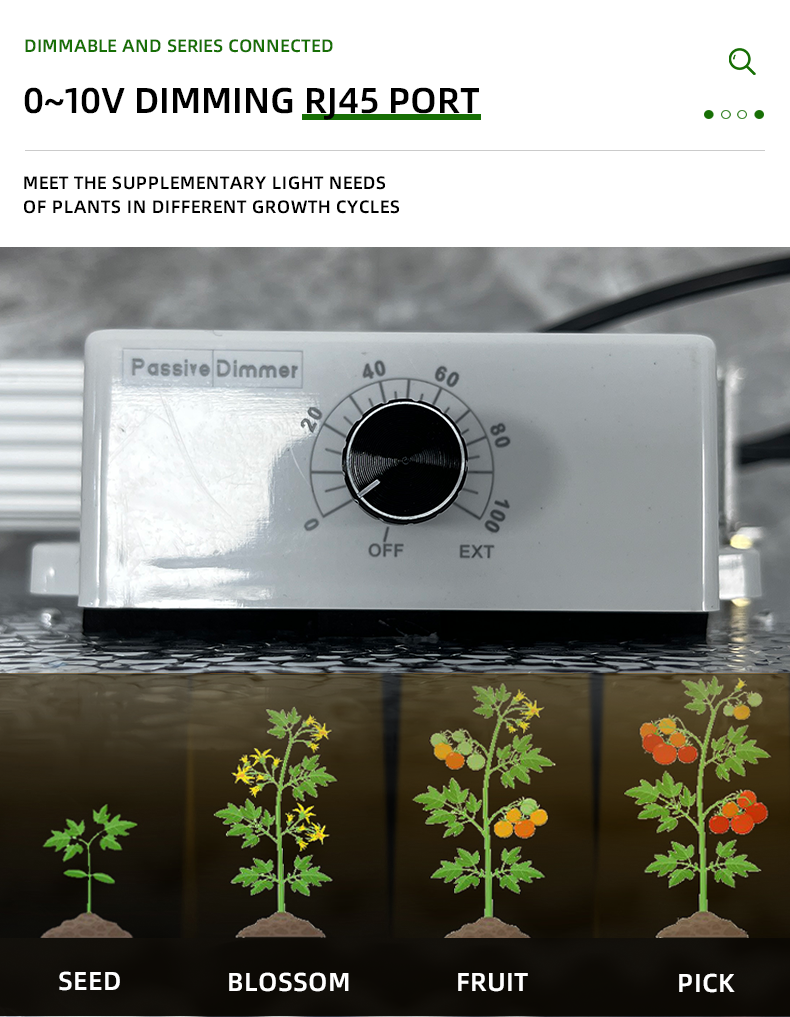 ANDY Quantum Board Grow Light 100W 150W 300w Full Spectrum LED Grow Light