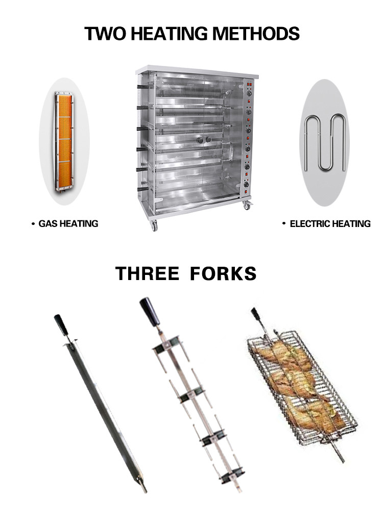 Commercial Electric & Gas Chicken Roaster Rotisserie Grill Machine Roast Chicken Machine