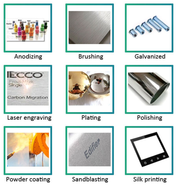 ABS CNC Rapid Prototyping For Medical Device Automotive Home Appliances