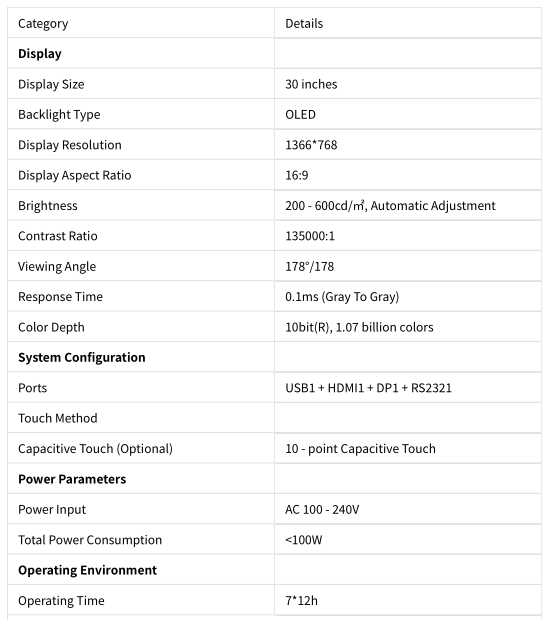 OLED display technical specifications