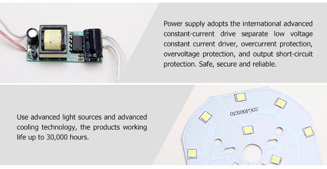 AC85-265v Ra90 E27 12W LED par light wholesale