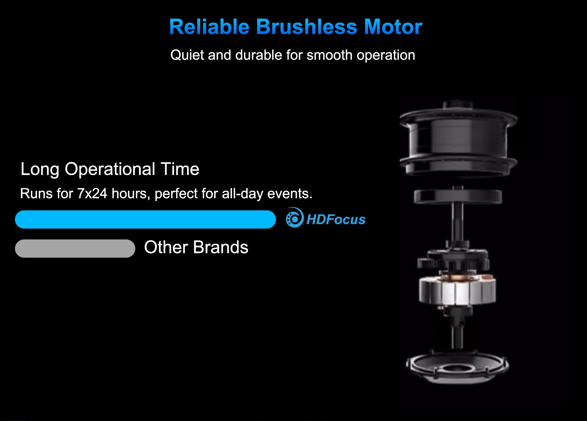 Naked Eye Stereo 3D Holographic LED Fan 3D Hologram 65cm 75cm 100cm 180cm Full Size Hologram Projector Advertising Display Fan