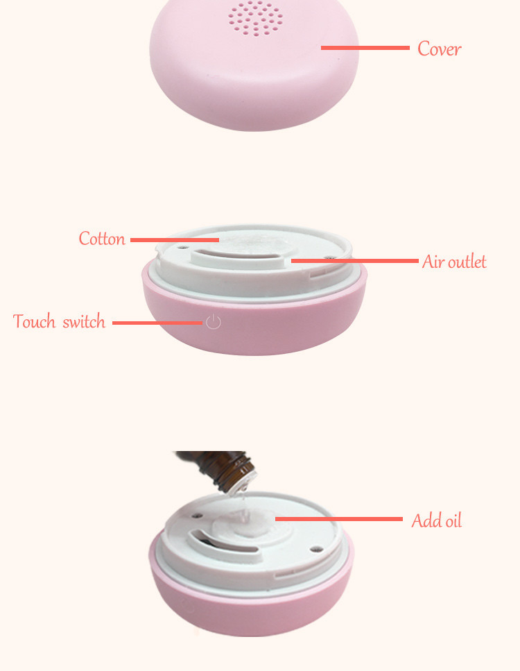 Multifunctional Portable Mini Scent Nebulizer