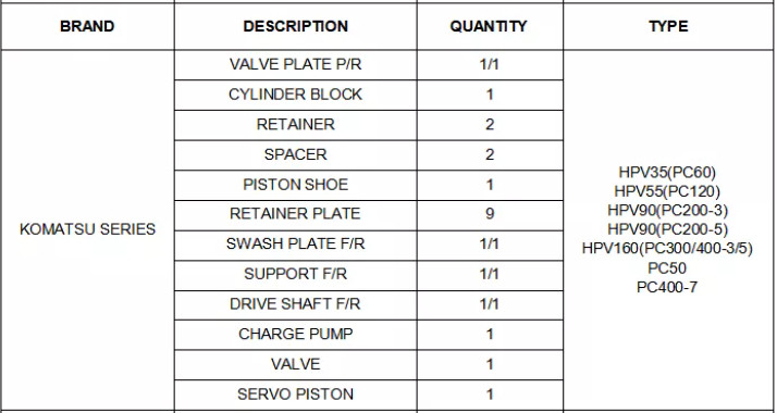 Komatsu Main Pump Parts For HPV35 HPV55 HPV90 HPV160 PC50 PC400-7