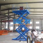 Explosion Proof Mechanical Industrial Hydraulic Scissor Lift With CE