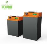 Hot design 48v 72v 20ah 40ah lifepo4 lithium battery pack for electric scooter