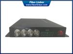 Mini 12G-SDI to fiber converter over single LC/SFP