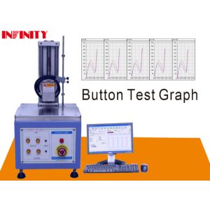 Min. Angle Display 0.001mm Control Keystoke Tester High Precision