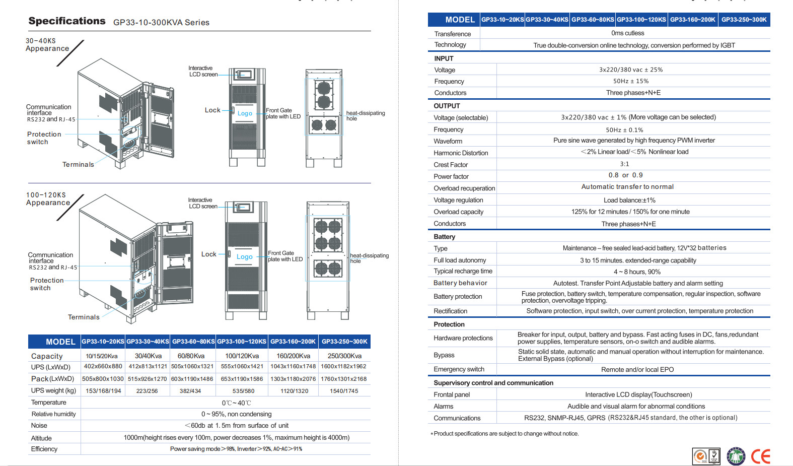 RS232 Three Phase 300KVA IGBT DSP Double Conversion UPS