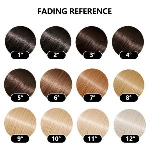 Wholesale Pro 1000ml Hair Bleaching Developer – High-Quality Peroxide Cream,