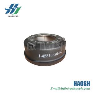 China BRAKE DRUM FRONT FOR ISUZU CXZ FVM FTR 8-94394079-1 8943940790 factory