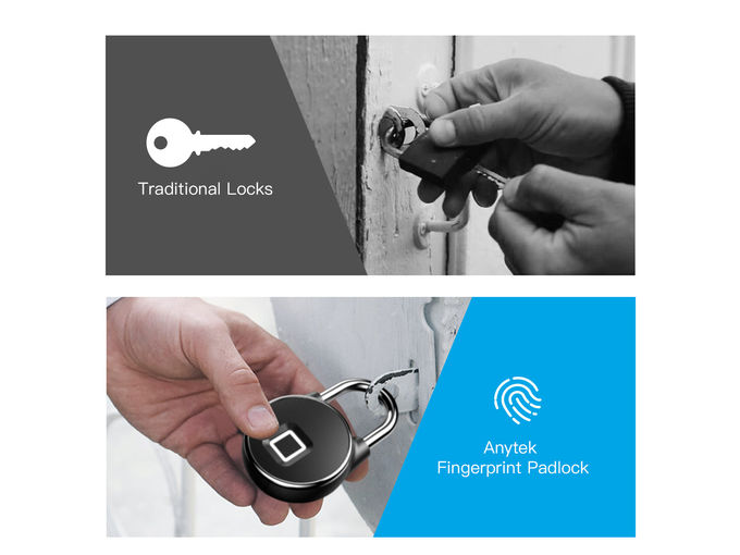 P22 Fingerprint Cabinet Locks No Cylinder Small Round Padlock