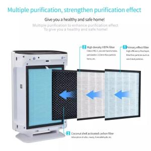 China Homefish High Efficiency Hepa UV Air Purifier 99% OEM ODM factory