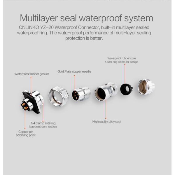 CNLINKO M20 4 Pin Waterproof Connector Plug Socket Male Female Panel Mount Power Cable Connector Rated Current 20A