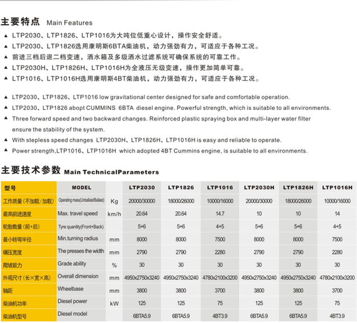 Good price 10-16 tons pneumatic tire road roller road construction machinery
