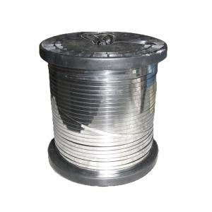 China Heating Ni-Cr 80 / 20 Heat Resistance Electrical Wire Chinese Wrapping factory