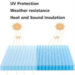 Greenhouse Cellular Polycarbonate Panels Multilayer Polycarbonate Sheet Impact