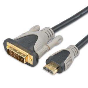 China HDMI AM to HDMI AF factory