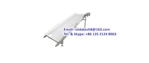 China RDH Series Stainless Steel Shaqima Caramel Treats Food Conveyor factory