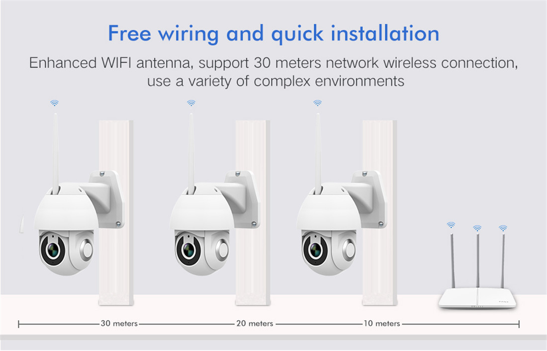 MYQ Outdoor PTZ Wi-Fi IP Camera(MYQ-OC3)